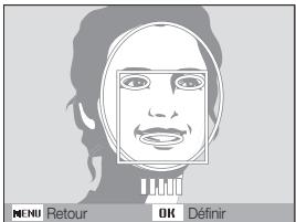 SAMSUNG PL211 - Fonction de reconnaissance intelligente des visages - 3