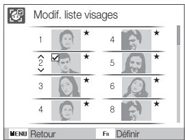 SAMSUNG PL211 - Classer vos visages favoris - 1