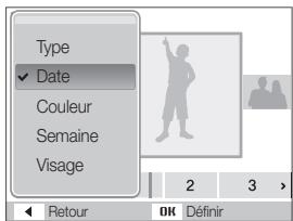 SAMSUNG PL211 - Visionner des fichiers par catégorie dans l'album intelligent - 1