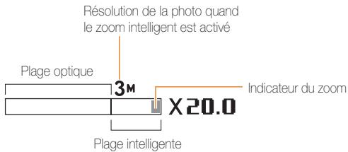 SAMSUNG PL211 - Intelli zoom - 4