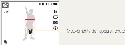 SAMSUNG PL211 - Lorsque s'affiche - 1