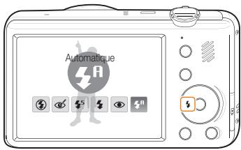 SAMSUNG PL211 - Utilisation du flash - 3
