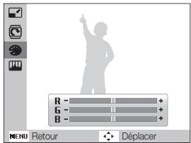 SAMSUNG ST30 - Définir ses propres tons RGB - 1