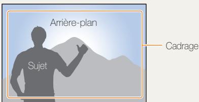 SAMSUNG ST30 - Sujet, arrête-plan et cadrage - 1