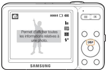 SAMSUNG ST30 - Changer le type d'affichage - 1