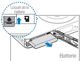 SAMSUNG ST30 - Retrait de la batterie et de la carte mémoire - 2
