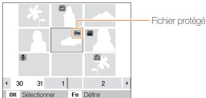 SAMSUNG ST30 - Protégér des fichiers - 1