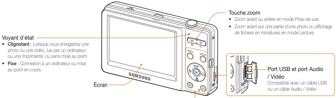 SAMSUNG ST30 - Présentation de l'appareil photo - 3
