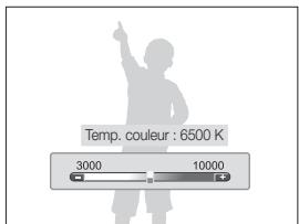SAMSUNG WB150F - Réglage de la température des couleurs - 1