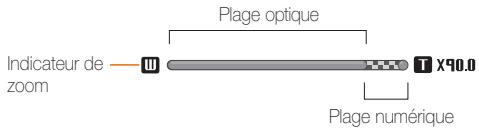 SAMSUNG WB150F - P A S M SCN - 1