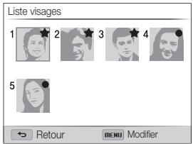 SAMSUNG WB150F - Classement des visages préférés - 1