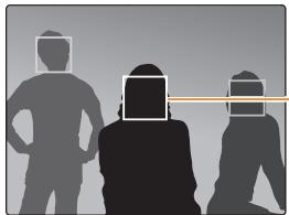 SAMSUNG WB150F - Détection des visages - 1