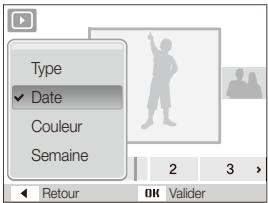Type ✓ Date Couleur Semaine 2 3 > Retour OK Valider