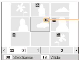 On OK Sélectionner Fn Valider