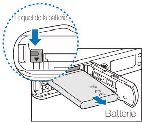 Loquet de la batterie Batterie
