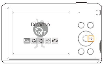 Désactivé OFF
