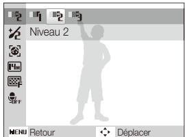 Niveau 2 MENU Retour Déplacer
