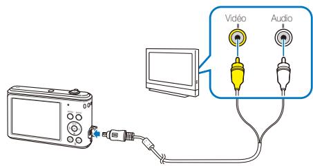 Vidéo Audio
