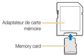 Adaptateur de carte mémoire Memory card