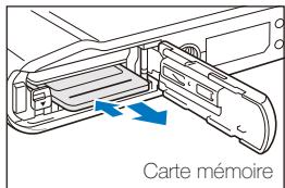 Carte mémoire