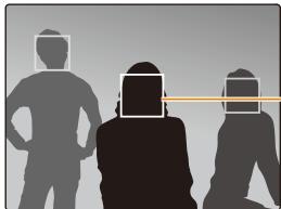 SAMSUNG ES90 - Détection des visages - 1