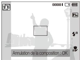 00001 Annulation de la composition : OK