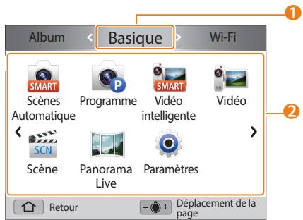 SAMSUNG ST73 - Accès à l'écran d'accueil - 2