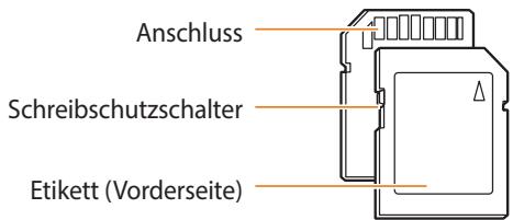 SAMSUNG WB2100 - Unterstutzte Speicherkarten - 1