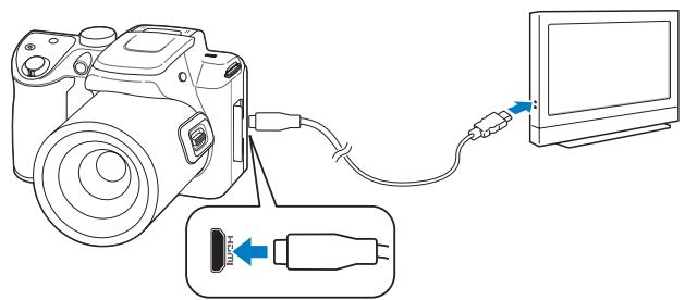 SAMSUNG WB2100 - Wiedergabe auf einem HDTV-Gerät - 1