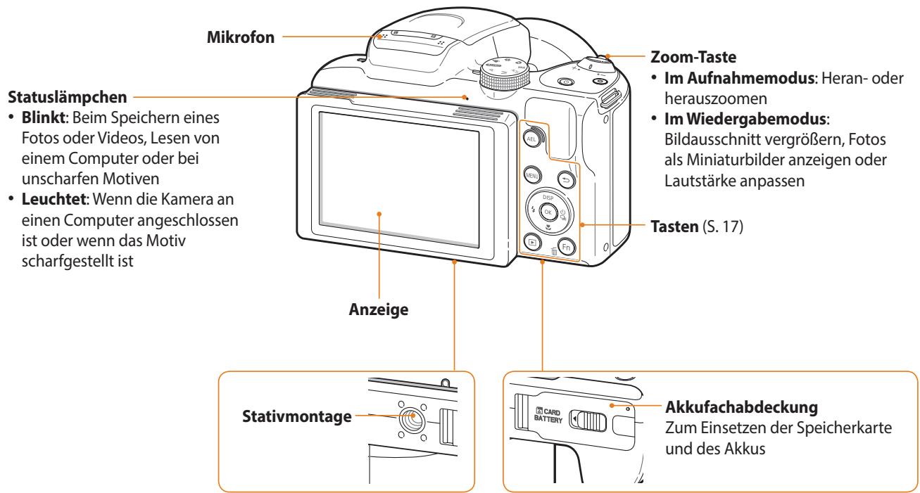 SAMSUNG WB2100 - Optionales Zubehör - 10