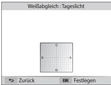 SAMSUNG WB2100 - Anpassen vordefinierter Weißabgleichsoptionen - 1