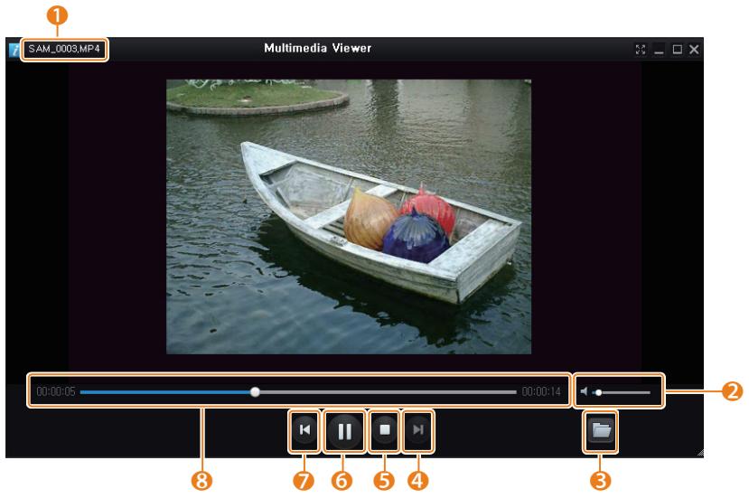 SAMSUNG WB2100 - Verwenden von Multimedia Viewer - 3