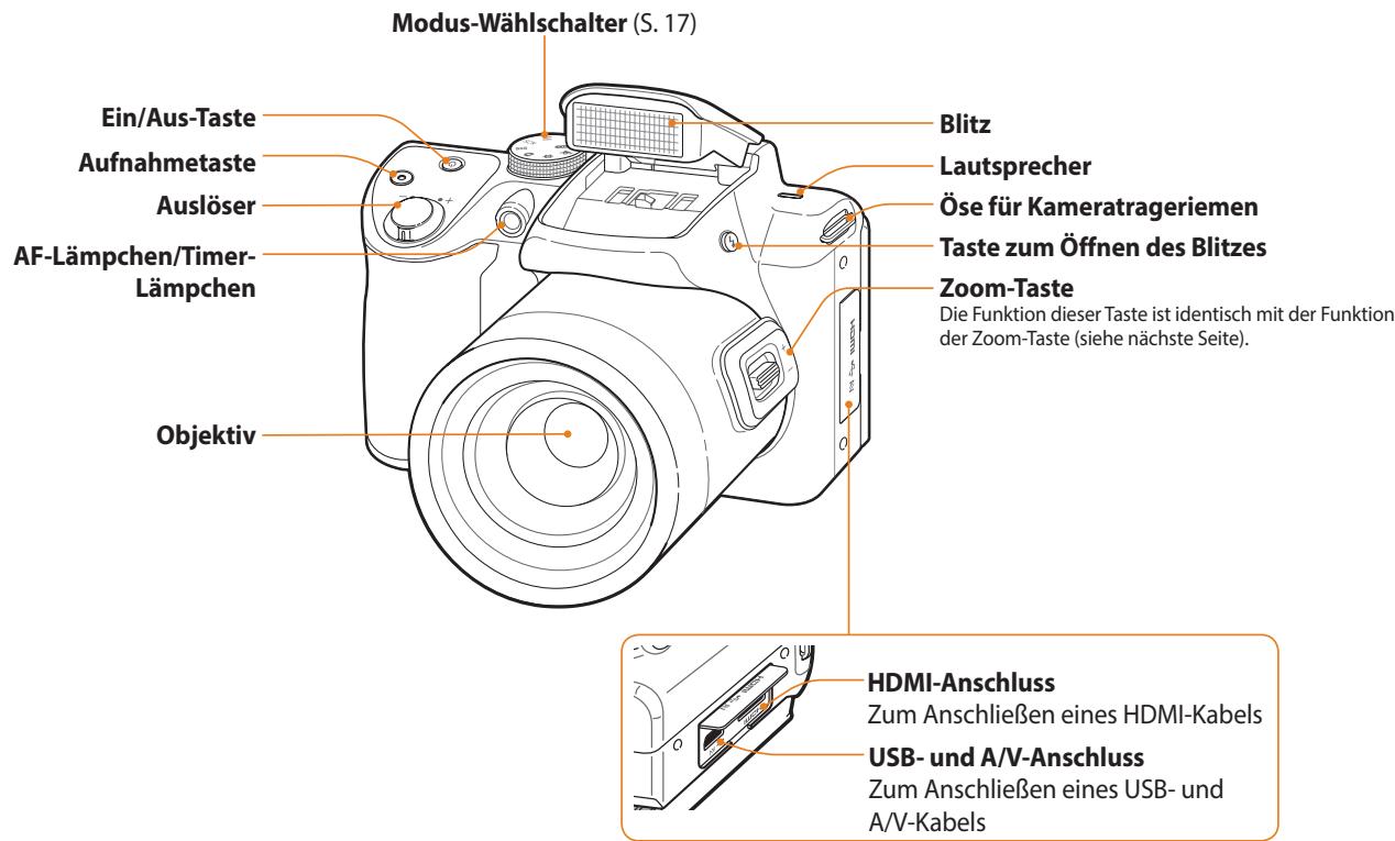 SAMSUNG WB2100 - Optionales Zubehör - 9