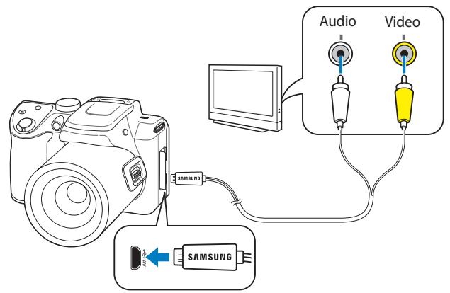 SAMSUNG WB2100 - Dateien auf einem Fernseher oder HDTV-Fernsehgerät anzeigen - 1