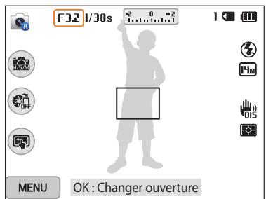 SAMSUNG WB250 - Mode priorité ouverture - 1