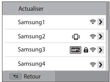 SAMSUNG WB250 - Connexion automatique à un réseau local sans fil - 1