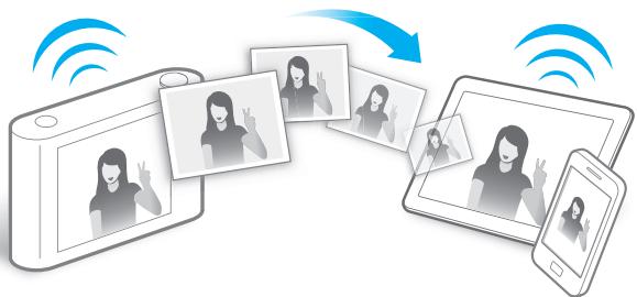 SAMSUNG WB250 - Utilisation du bouton DIRECT LINK - 1