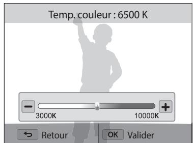 SAMSUNG WB250 - Réglage de la température des couleurs - 1