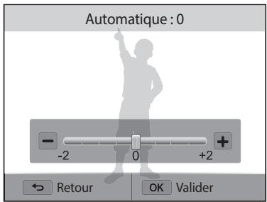 SAMSUNG WB250 - Réglage de l'intensité du flash - 1
