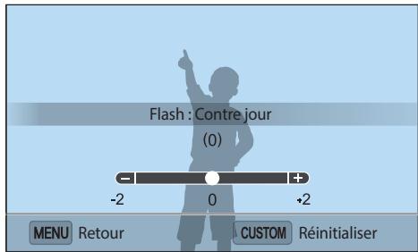 SAMSUNG NX3000 - Réglage de l'intensité du flash - 1