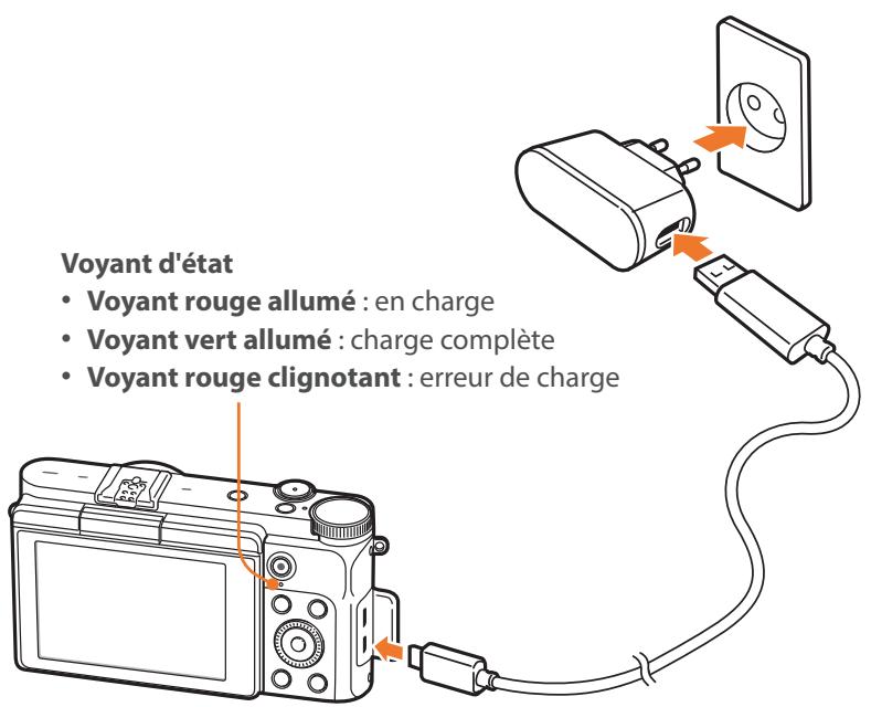 SAMSUNG NX3000 - Chargement de la batterie - 1