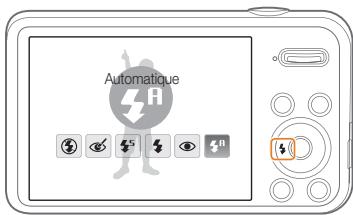 SAMSUNG PL 120 - Utilisation du flash - 2
