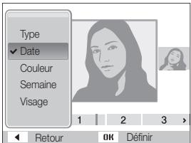 SAMSUNG PL 120 - Affichage de fichiers par catégorie dans l'album photo intelligent - 1
