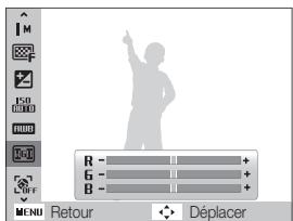 SAMSUNG PL 120 - Définition de tons RVB personnalisés - 1