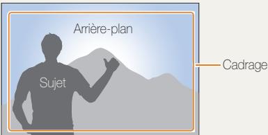 SAMSUNG PL 120 - Sujet, arrière-plan et composition - 1