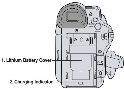 SAMSUNG SC-D263 - Rear &amp; Bottom View - 1