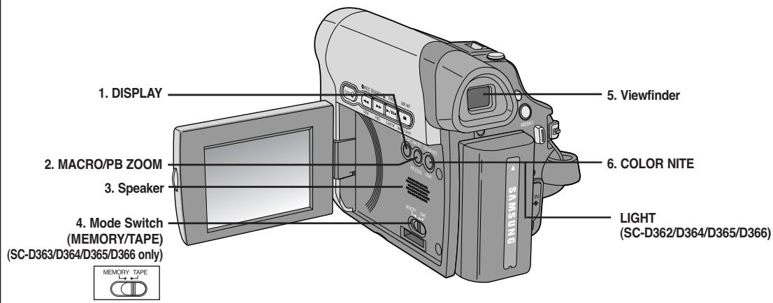 SAMSUNG SC-D263 - Vue du côte gauche - 1