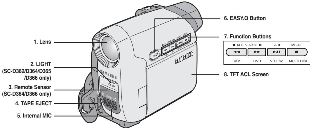 SAMSUNG SC-D263 - Front &amp; Left View - 1