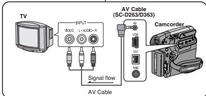 SAMSUNG SC-D263 - Tape Playback - 2
