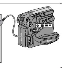 SAMSUNG SC-D263 - Enregistrement à l'aide d'un cable de connexion DV - 1